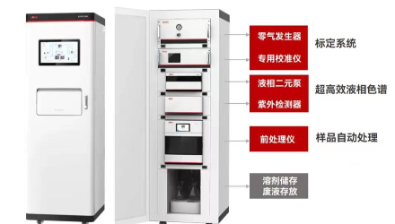K8凯发旗舰