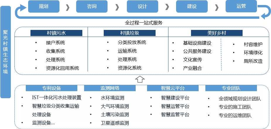 K8凯发旗舰
