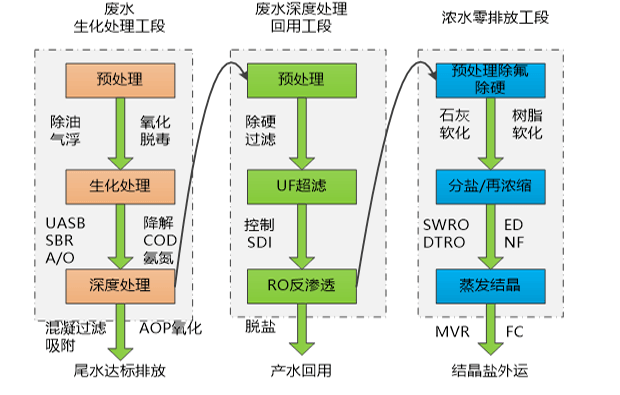 K8凯发旗舰