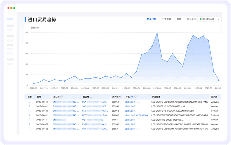 凯发K8天生赢家一触即发数据通
