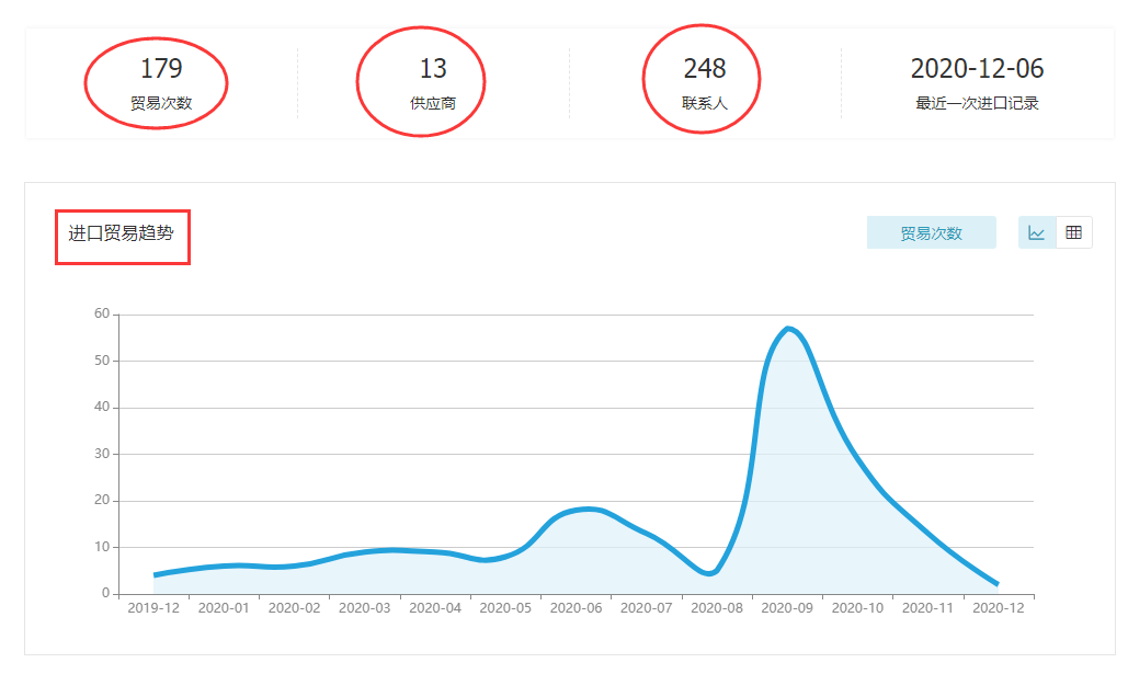 凯发K8天生赢家一触即发,上海凯发K8天生赢家一触即发怎么样,凯发K8天生赢家一触即发数据怎么样