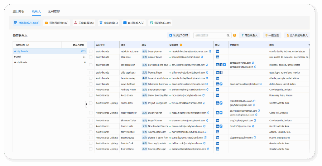 如何用海关数据找到客户的精准邮箱！