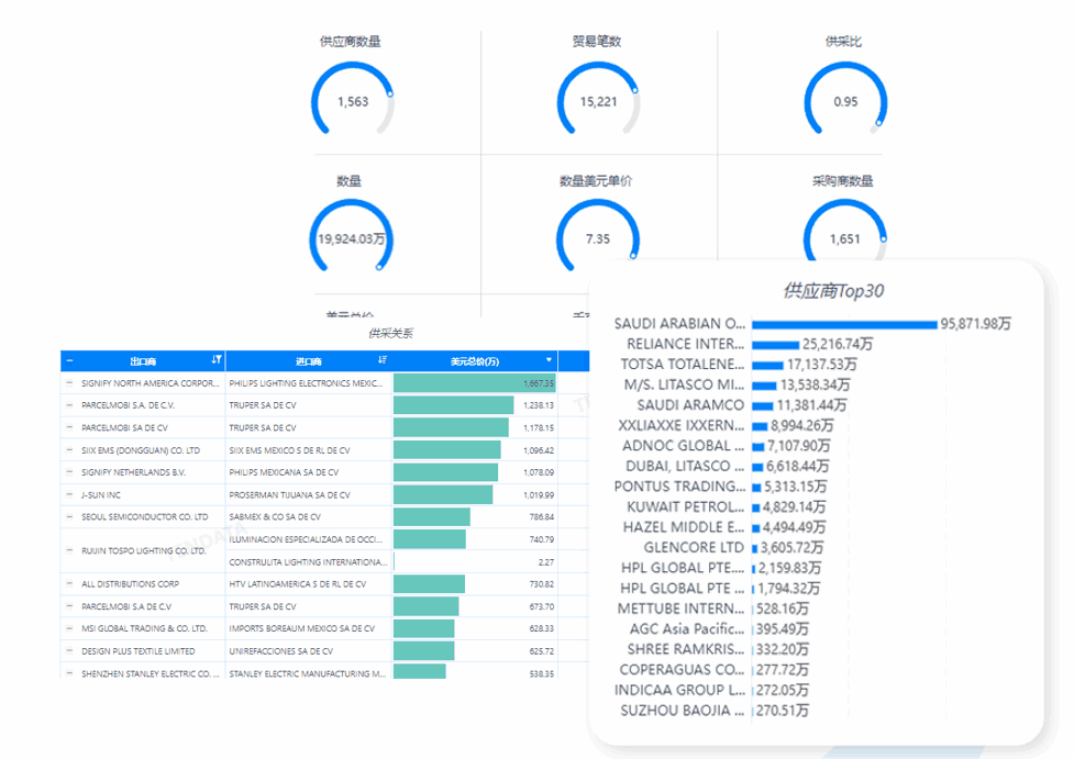 市场分析,凯发K8天生赢家一触即发市场分析,市场分析功能