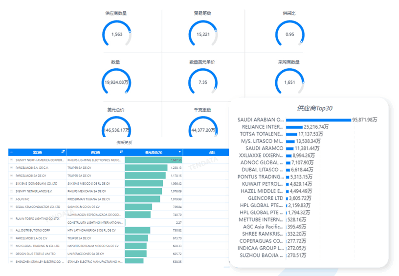 凯发K8天生赢家一触即发数据库,凯发K8天生赢家一触即发海关数据库,凯发K8天生赢家一触即发海关数据 凯发K8天生赢家一触即发数据库,凯发K8天生赢家一触即发海关数据库,凯发K8天生赢家一触即发海关数据