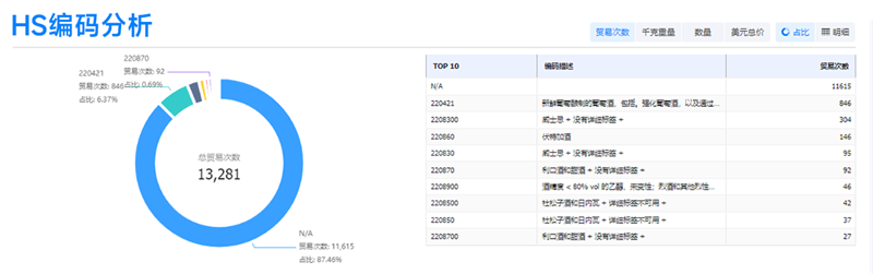 外贸客户开发,外贸客户,外贸客户怎么找