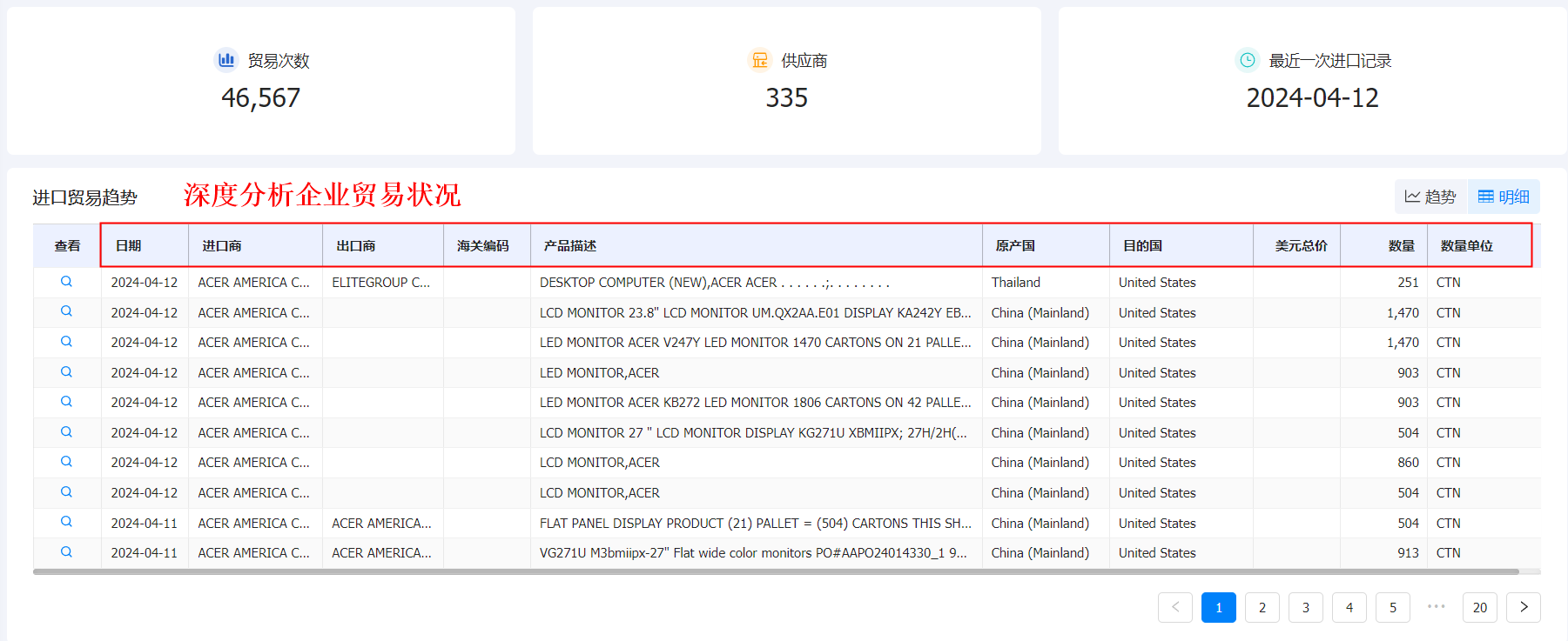 海关数据,海关数据查询,海关数据平台 海关数据,海关数据查询,海关数据平台