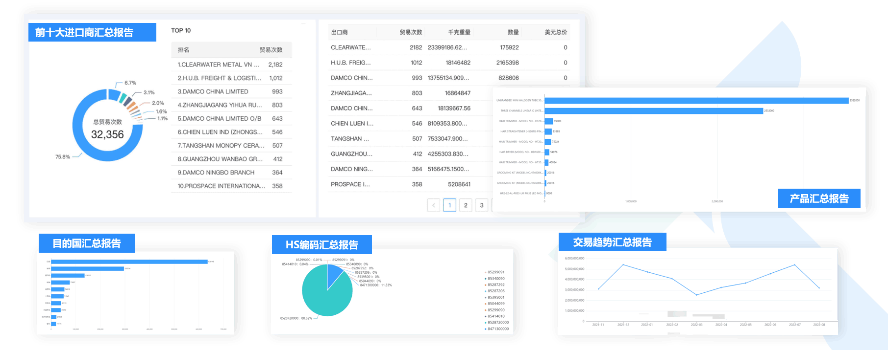 数据通,凯发K8天生赢家一触即发数据通,外贸通,凯发K8天生赢家一触即发外贸通 数据通,凯发K8天生赢家一触即发数据通,外贸通,凯发K8天生赢家一触即发外贸通