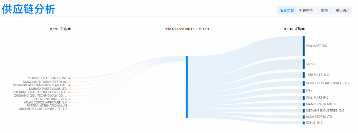 凯发K8天生赢家一触即发,凯发K8天生赢家一触即发外贸通,凯发K8天生赢家一触即发数据 凯发K8天生赢家一触即发,凯发K8天生赢家一触即发外贸通,凯发K8天生赢家一触即发数据