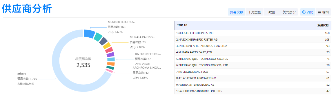 凯发K8天生赢家一触即发,凯发K8天生赢家一触即发外贸通,凯发K8天生赢家一触即发数据 凯发K8天生赢家一触即发,凯发K8天生赢家一触即发外贸通,凯发K8天生赢家一触即发数据