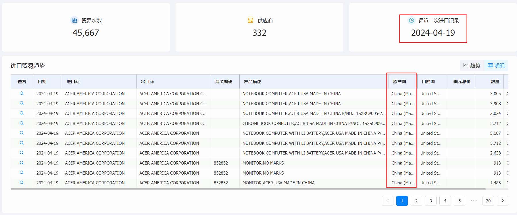 凯发K8天生赢家一触即发海关数据系统,海关数据,海关数据系统