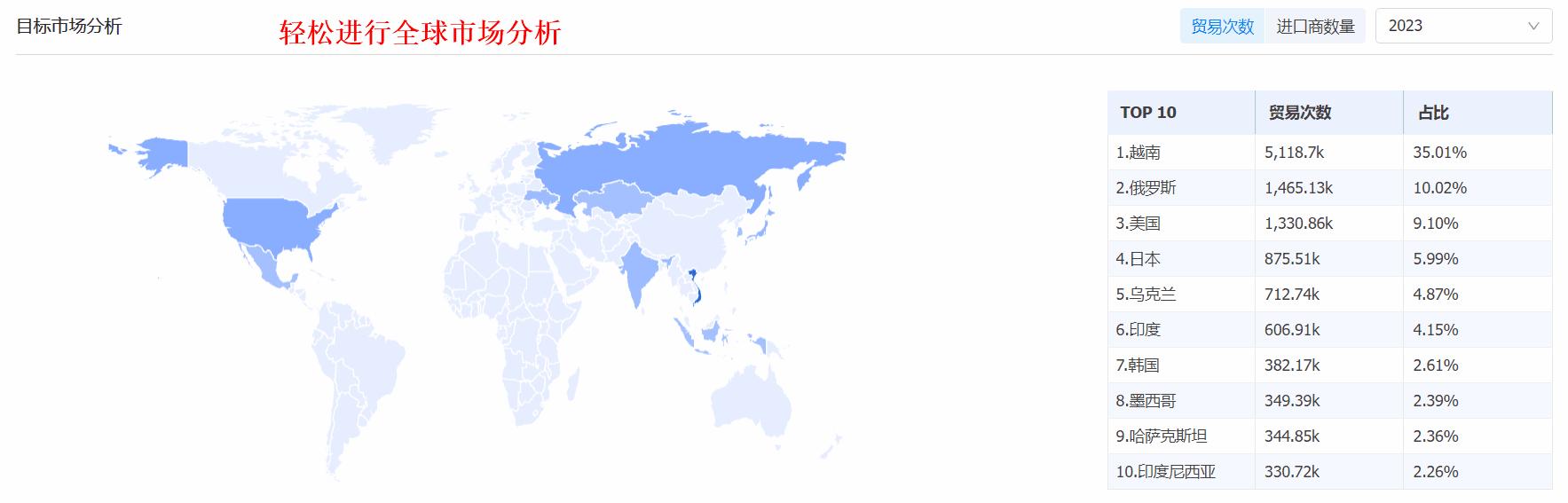 外贸获客软件,凯发K8天生赢家一触即发外贸获客软件,凯发K8天生赢家一触即发外贸获客