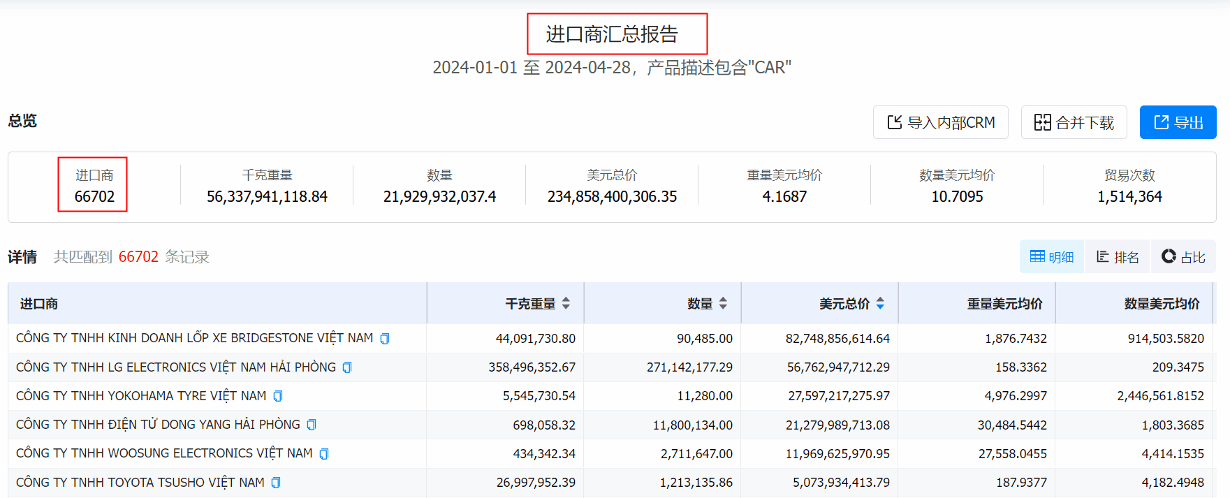 数据通,凯发K8天生赢家一触即发数据通,凯发K8天生赢家一触即发数据通找客户 数据通,凯发K8天生赢家一触即发数据通,凯发K8天生赢家一触即发数据通找客户