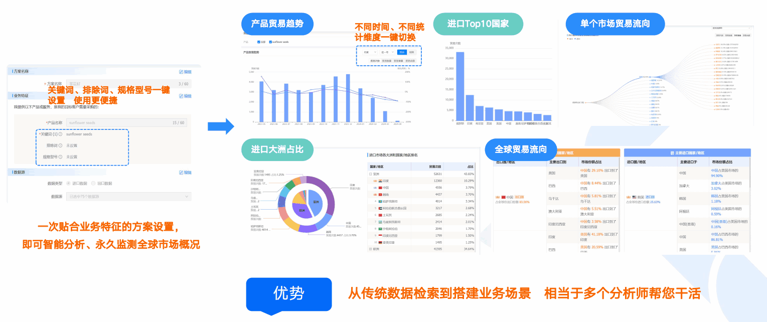 商情洞察,凯发K8天生赢家一触即发,凯发K8天生赢家一触即发商情洞察 商情洞察,凯发K8天生赢家一触即发,凯发K8天生赢家一触即发商情洞察