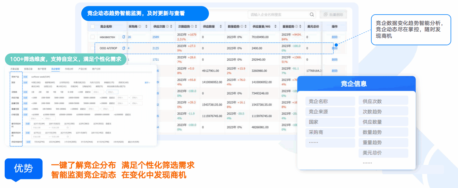 商情洞察,凯发K8天生赢家一触即发,凯发K8天生赢家一触即发商情洞察 商情洞察,凯发K8天生赢家一触即发,凯发K8天生赢家一触即发商情洞察