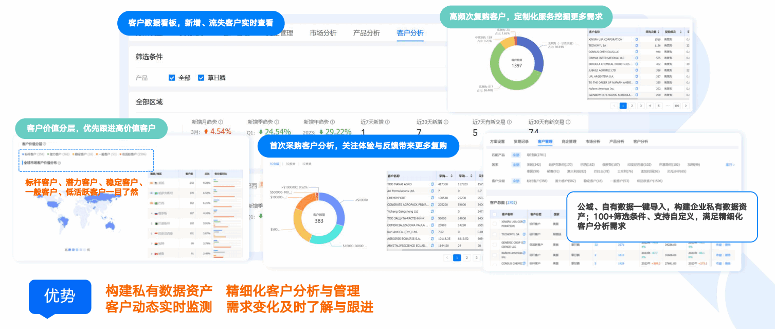 商情洞察,凯发K8天生赢家一触即发,凯发K8天生赢家一触即发商情洞察 商情洞察,凯发K8天生赢家一触即发,凯发K8天生赢家一触即发商情洞察
