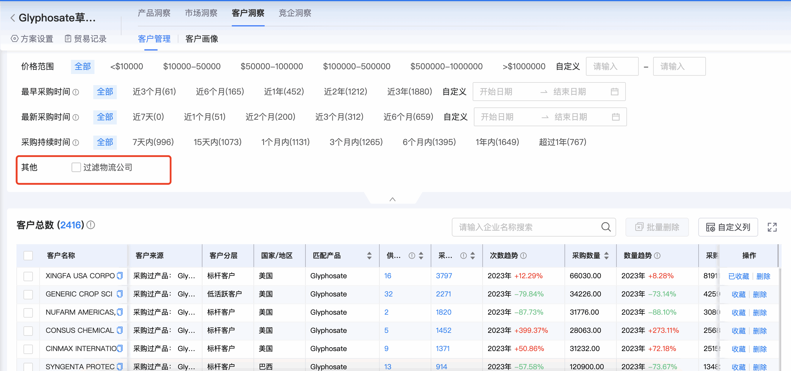 凯发K8天生赢家一触即发商情洞察,商情洞察,凯发K8天生赢家一触即发商情洞察竞争分析 凯发K8天生赢家一触即发商情洞察,商情洞察,凯发K8天生赢家一触即发商情洞察竞争分析
