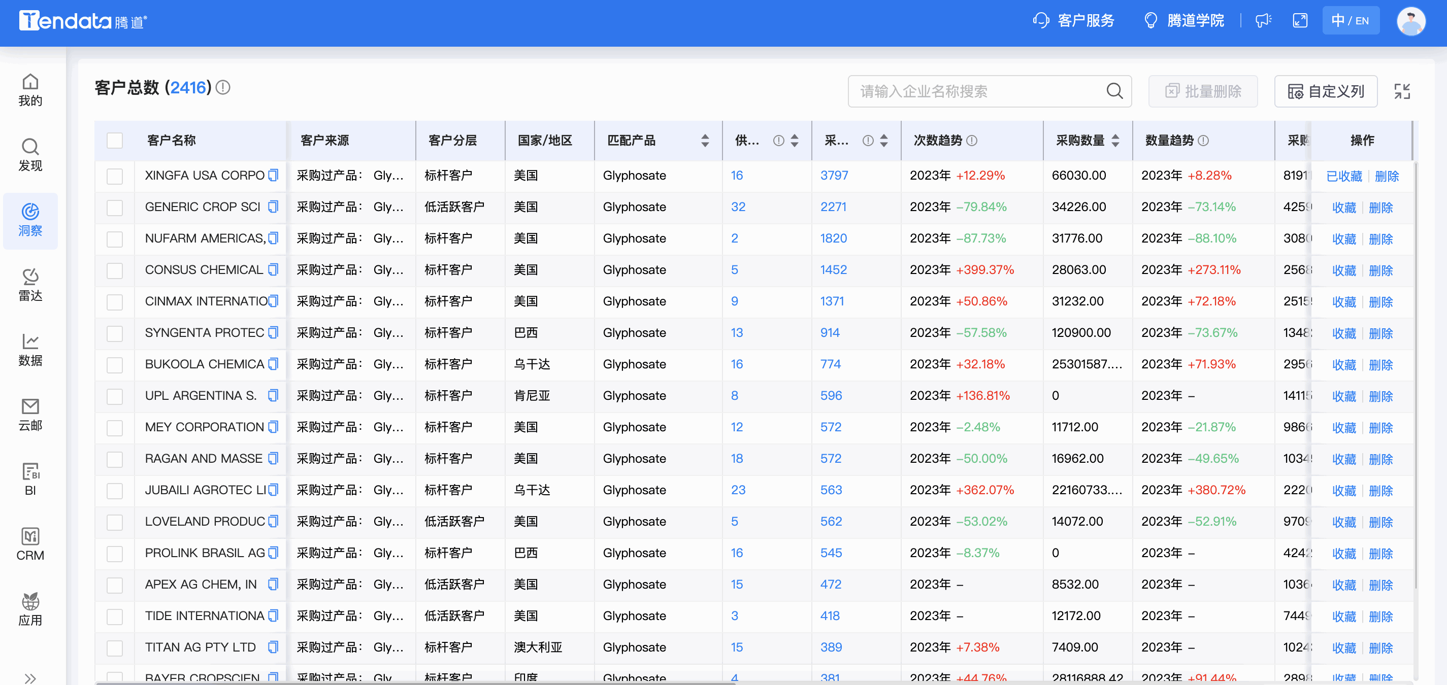 凯发K8天生赢家一触即发商情洞察,商情洞察,凯发K8天生赢家一触即发商情洞察竞争分析 凯发K8天生赢家一触即发商情洞察,商情洞察,凯发K8天生赢家一触即发商情洞察竞争分析