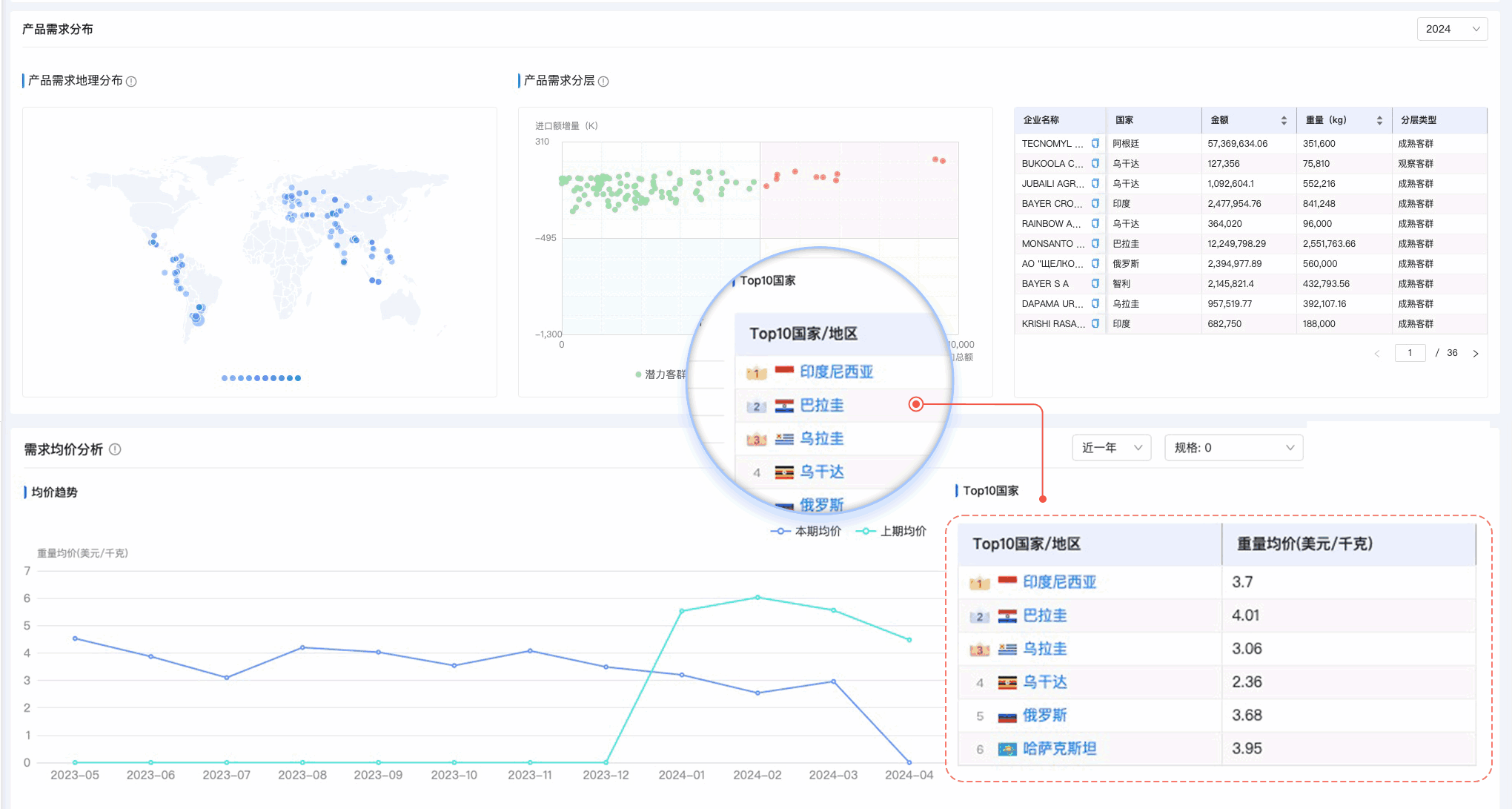 凯发K8天生赢家一触即发,凯发K8天生赢家一触即发外贸通,上海凯发K8天生赢家一触即发