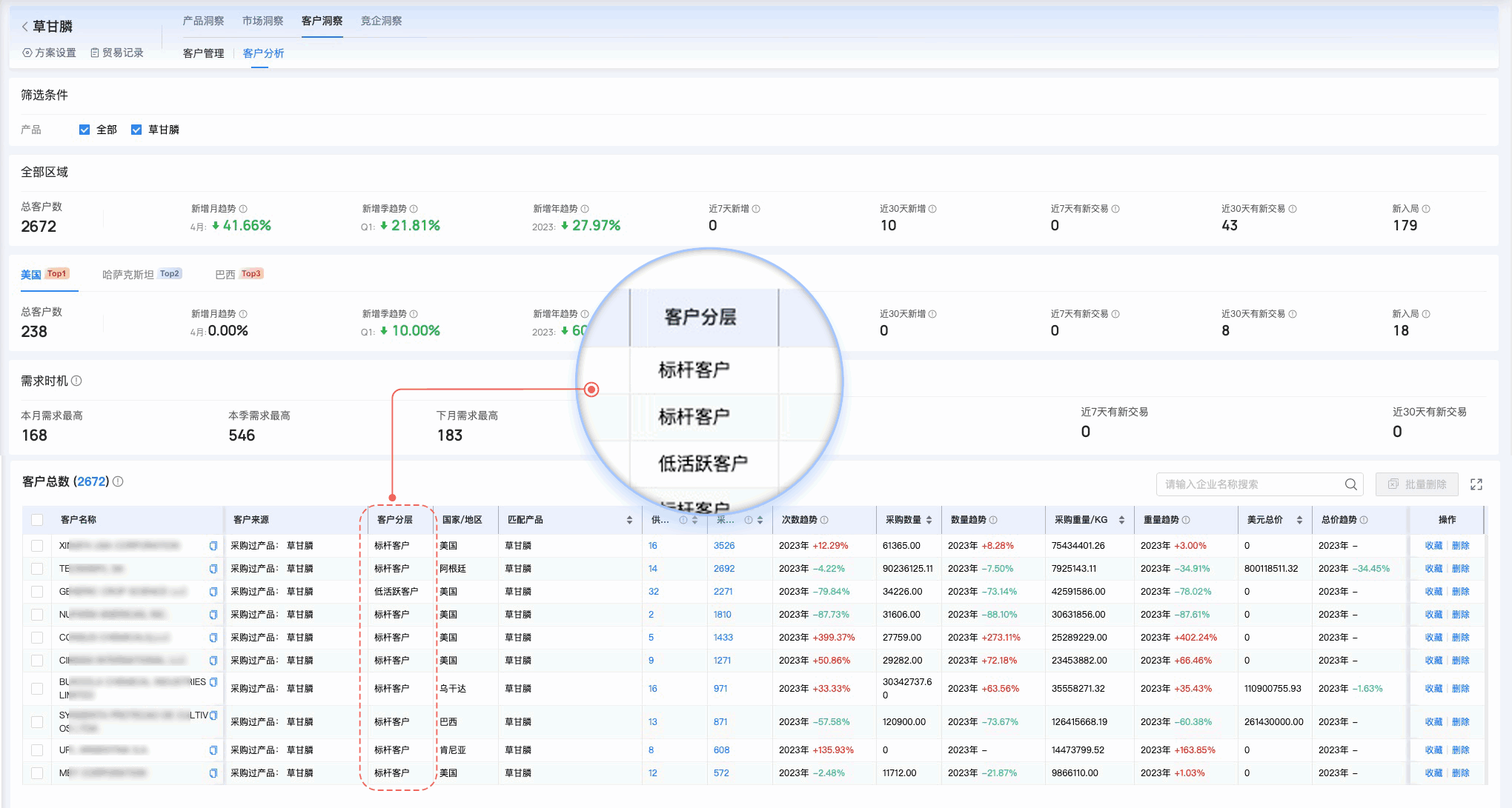 凯发K8天生赢家一触即发,凯发K8天生赢家一触即发外贸通,上海凯发K8天生赢家一触即发