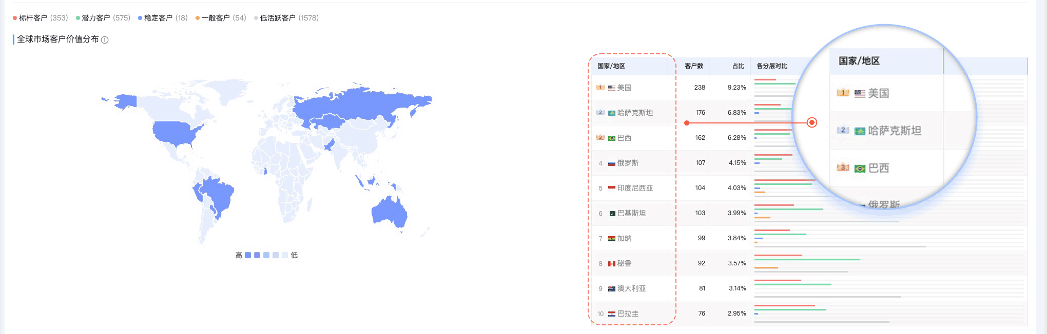 凯发K8天生赢家一触即发,凯发K8天生赢家一触即发外贸通,上海凯发K8天生赢家一触即发
