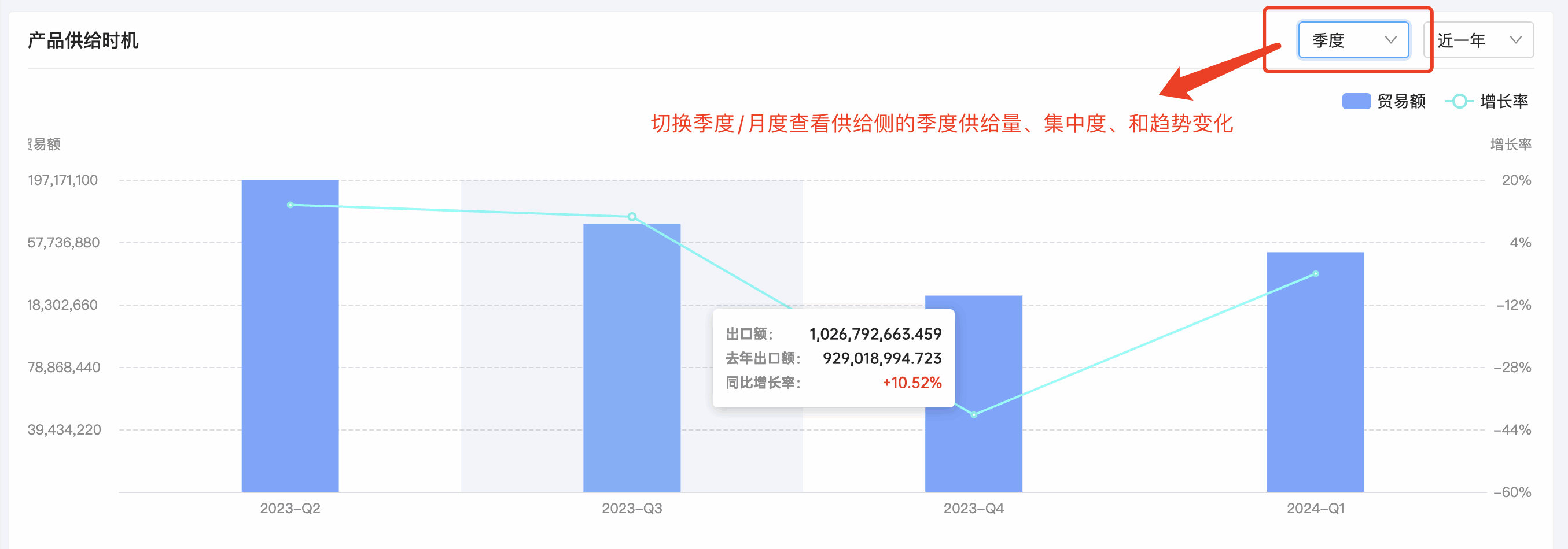 凯发K8天生赢家一触即发产品分析,产品分析,凯发K8天生赢家一触即发产品分析方法
