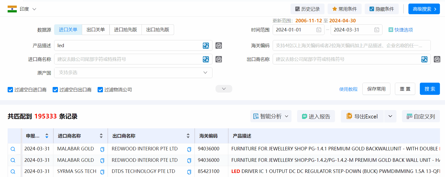 印度外贸客户,外贸客户,找印度外贸客户 印度外贸客户,外贸客户,找印度外贸客户