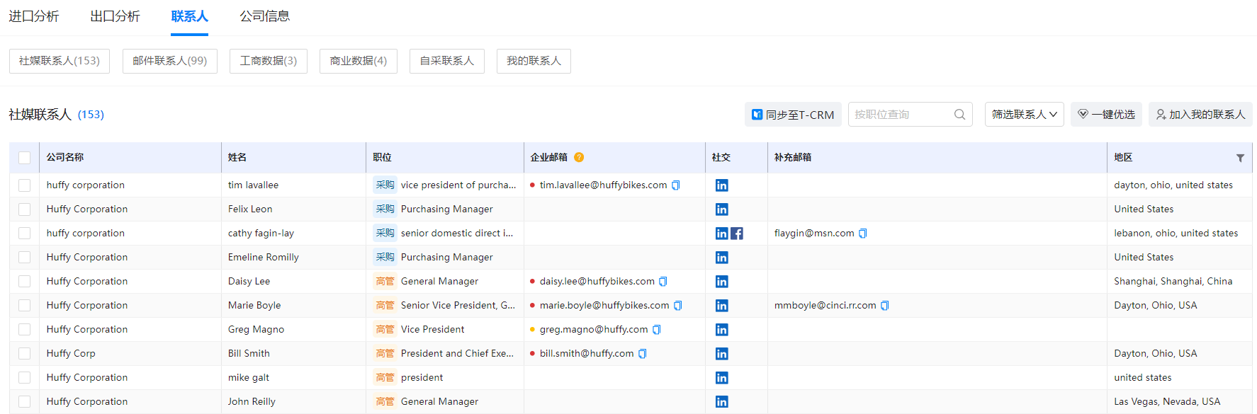 海关数据,凯发K8天生赢家一触即发海关数据,国家海关数据