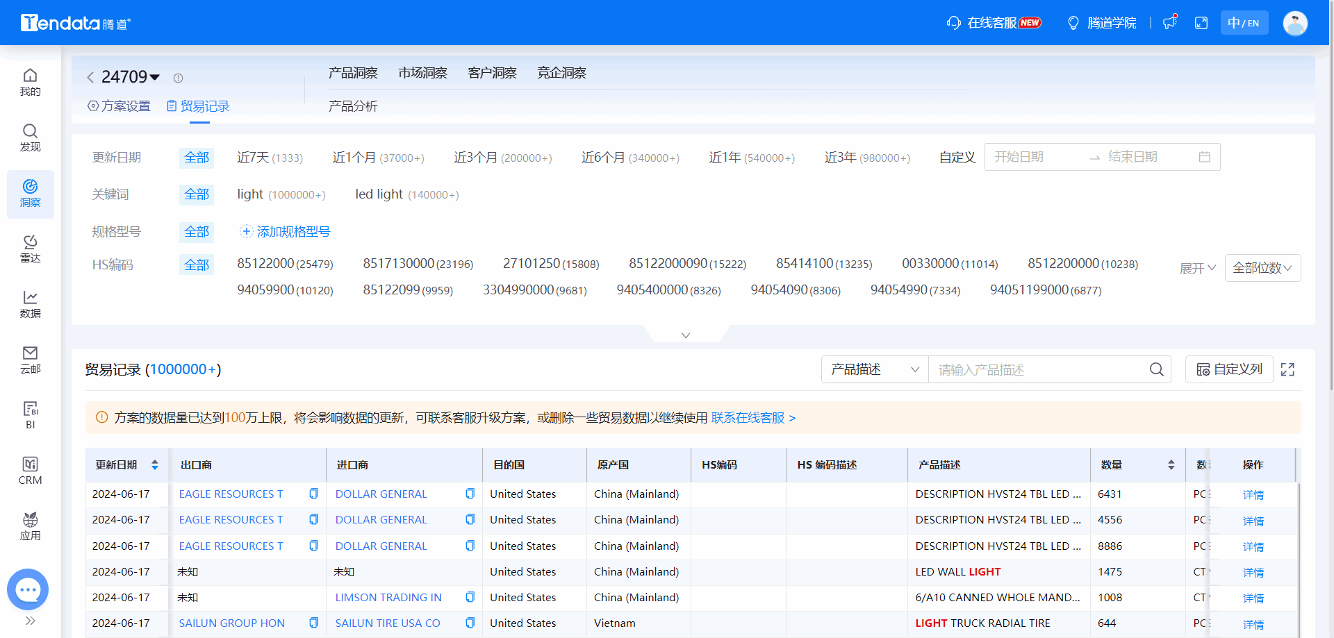 全球海关数据,海关数据,凯发K8天生赢家一触即发海关数据
