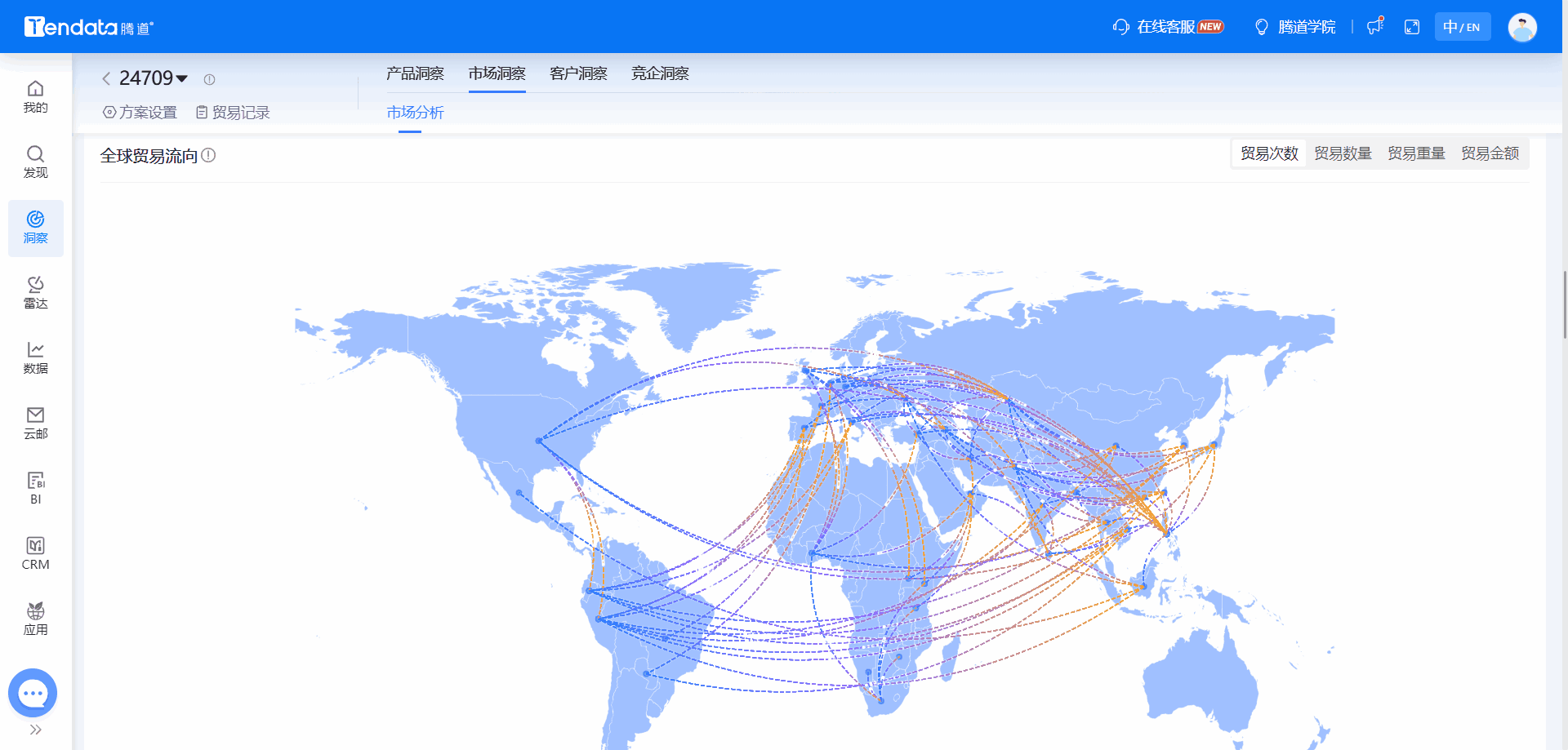 全球海关数据,海关数据,凯发K8天生赢家一触即发海关数据