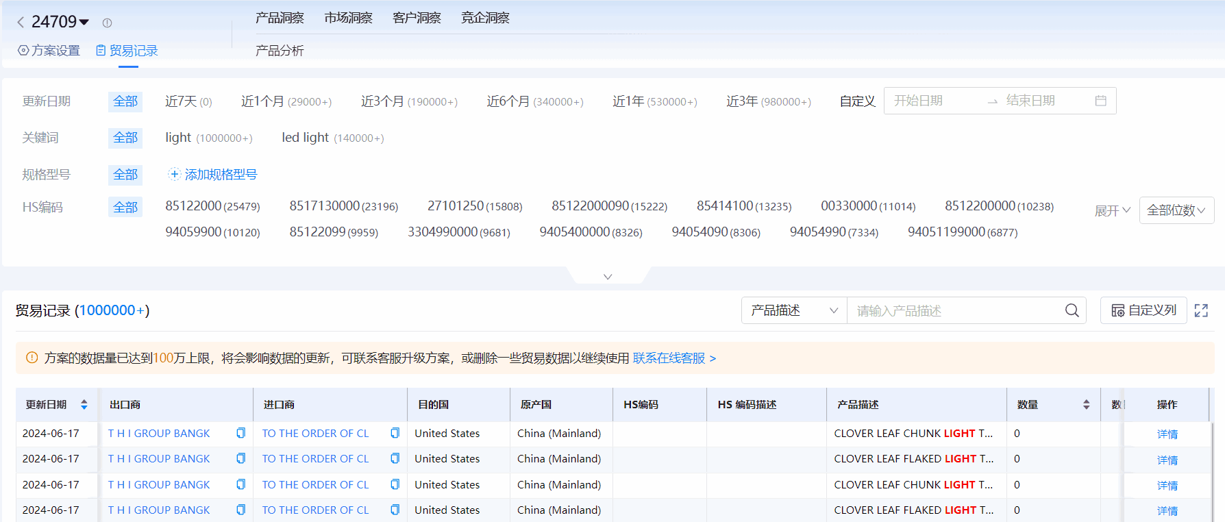 海关进出口数据,进出口数据,凯发K8天生赢家一触即发海关进出口数据 海关进出口数据,进出口数据,凯发K8天生赢家一触即发海关进出口数据