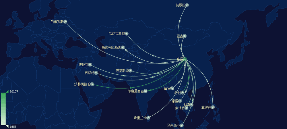  深圳BC贷(中国)数据科技有限公司