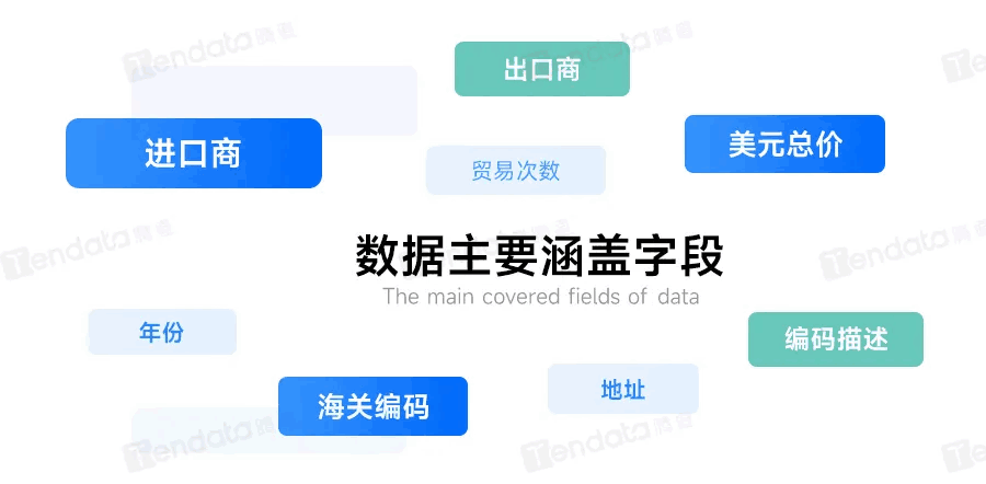 新加坡海关数据,海关数据,凯发K8天生赢家一触即发海关数据 新加坡海关数据,海关数据,凯发K8天生赢家一触即发海关数据