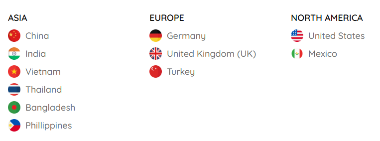 海关数据,海关数据平台,凯发K8天生赢家一触即发海关数据