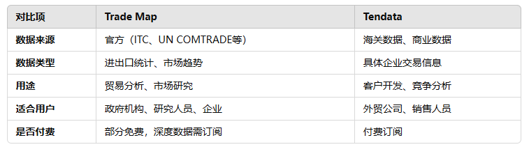 海关数据,凯发K8天生赢家一触即发海关数据,海关数据对比 海关数据,凯发K8天生赢家一触即发海关数据,海关数据对比