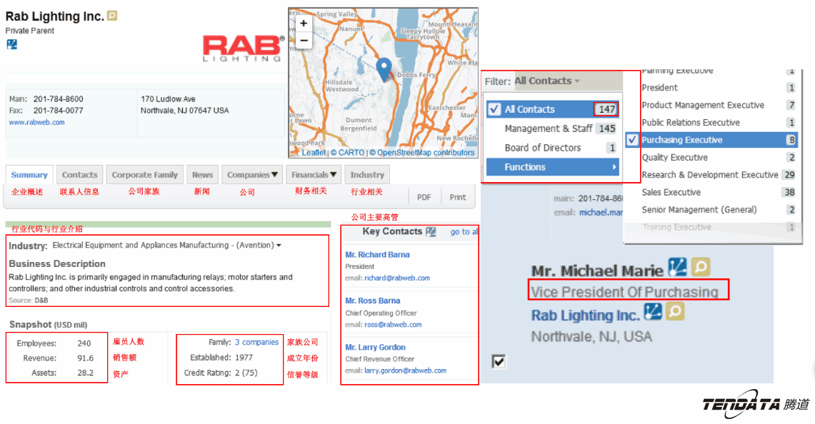 外贸大数据,凯发K8天生赢家一触即发,外贸企业,进出口数据,海关