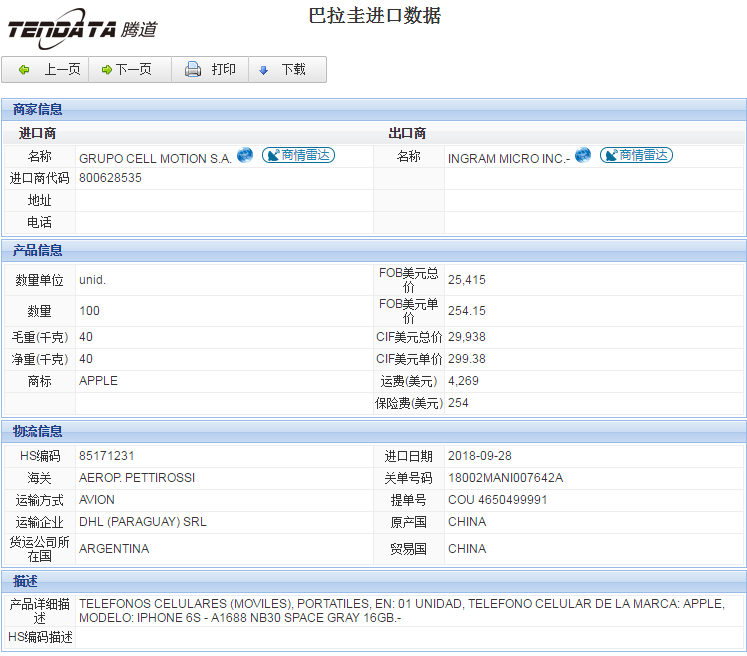 海关数据,进出口数据,进口数据,凯发K8天生赢家一触即发,贸易,巴拉圭