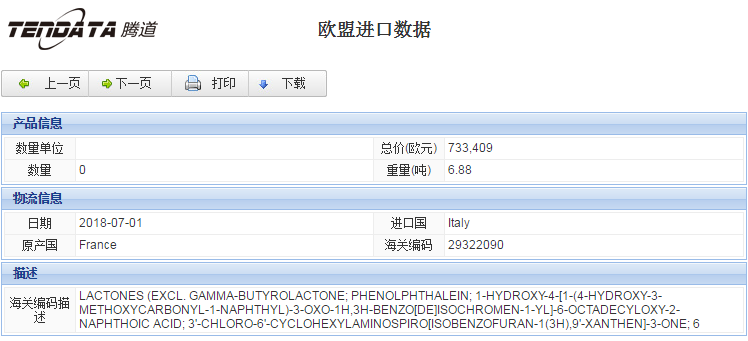 海关数据,进出口数据,进口数据,凯发K8天生赢家一触即发,贸易,欧盟