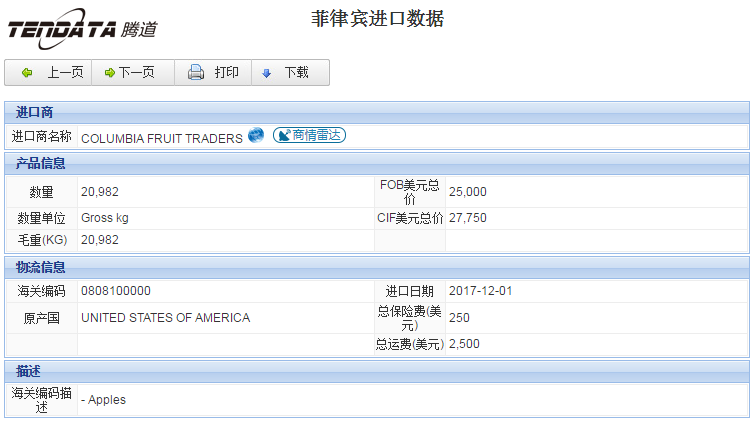 海关数据,进出口数据,进口数据,凯发K8天生赢家一触即发,贸易,菲律宾