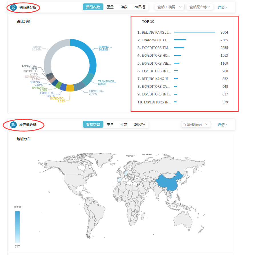 商情雷达-凯发K8天生赢家一触即发,凯发K8天生赢家一触即发，凯发K8天生赢家一触即发数据怎么样