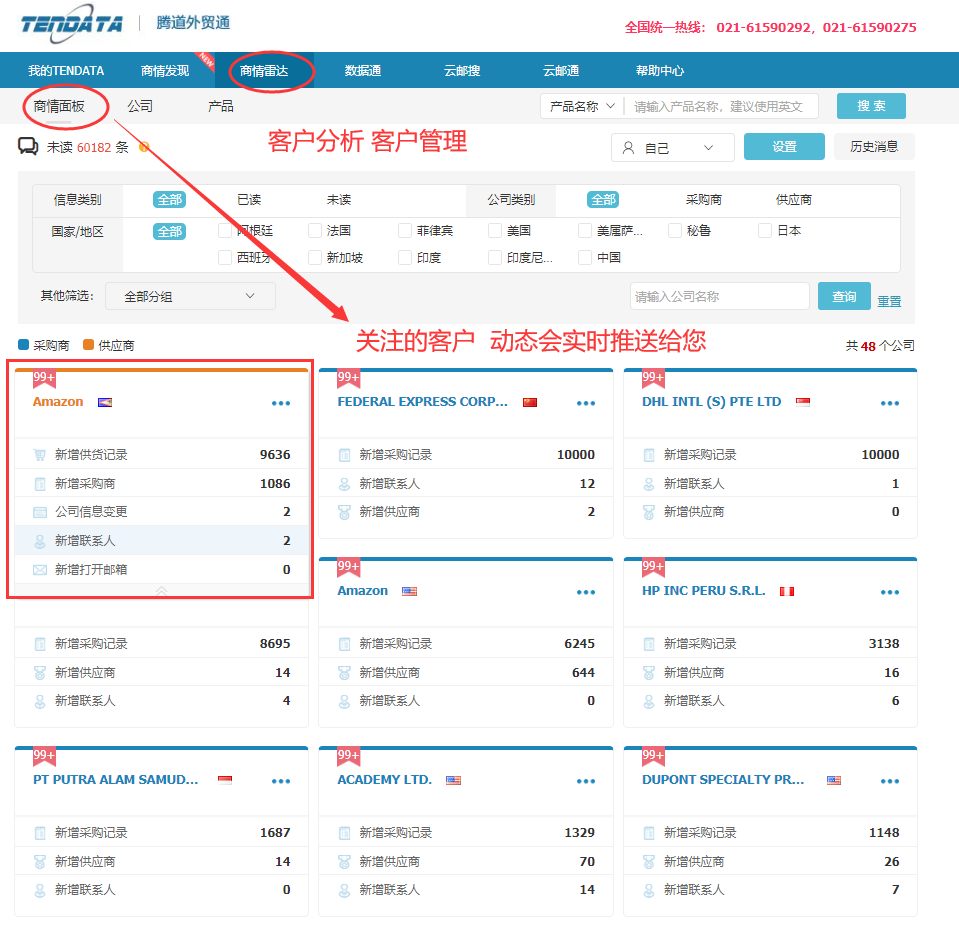 海关数据,找国外客户,国外采购商，凯发K8天生赢家一触即发数据，凯发K8天生赢家一触即发
