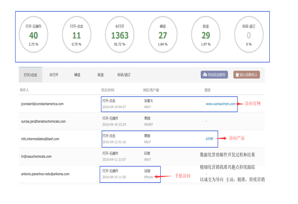 凯发K8天生赢家一触即发,凯发K8天生赢家一触即发数据,凯发K8天生赢家一触即发平台,凯发K8天生赢家一触即发海关数据,凯发K8天生赢家一触即发软件