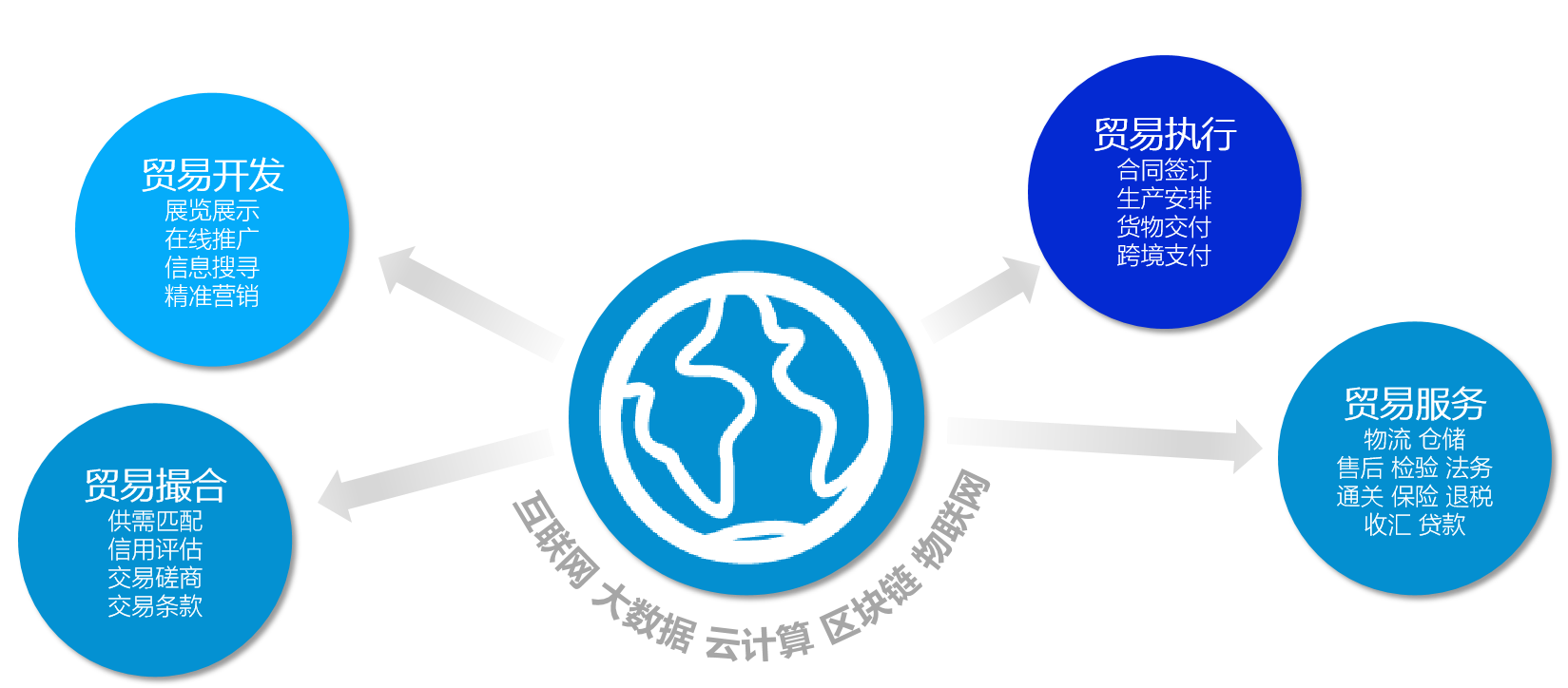 凯发K8天生赢家一触即发,跨境出海,跨境电商,凯发K8天生赢家一触即发张哲,张哲